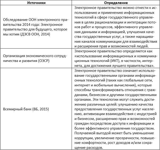Цифровая трансформация государственного управления. Датацентричность и семантическая интероперабельность - _1.jpg