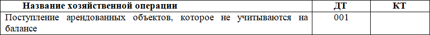 Самоучитель 1C 8.3 «Бухгалтерия предприятия» - i_005.png
