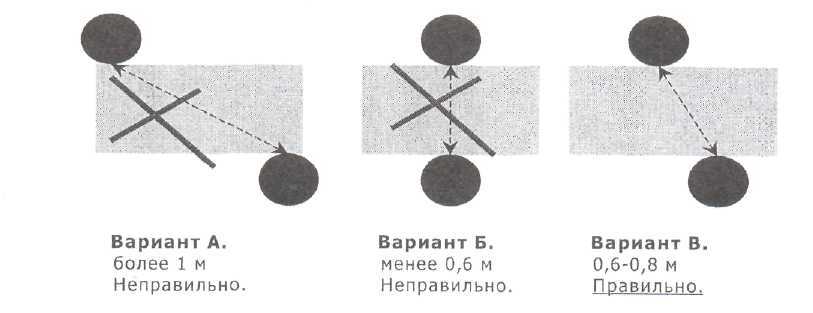 Продажи и привлечение клиентов: быстрый результат - _2.jpg