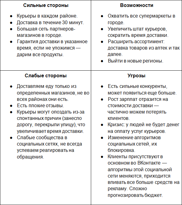 SMM handbook – полное руководство по продвижению в соцсетях - i_019.png