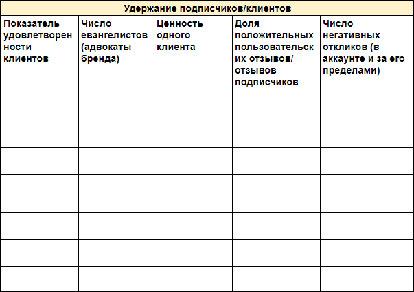 SMM handbook – полное руководство по продвижению в соцсетях - i_027.png