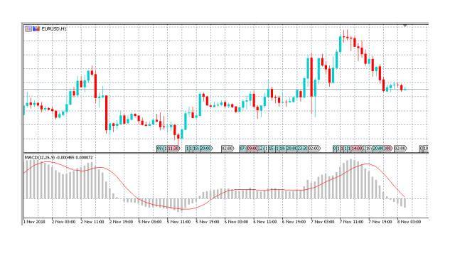 Продвинутое использование торговой платформы MetaTrader 5. Создание индикаторов и торговых роботов на MQL5 и Python. Издание 3-е, исправленное и дополненное - _61.jpg