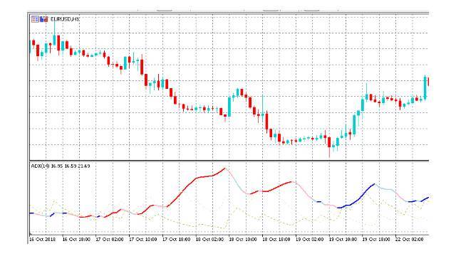 Продвинутое использование торговой платформы MetaTrader 5. Создание индикаторов и торговых роботов на MQL5 и Python. Издание 3-е, исправленное и дополненное - _39.jpg