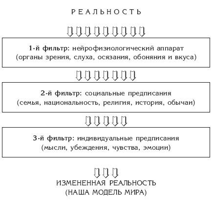 Возлюби болезнь свою - i_001.png
