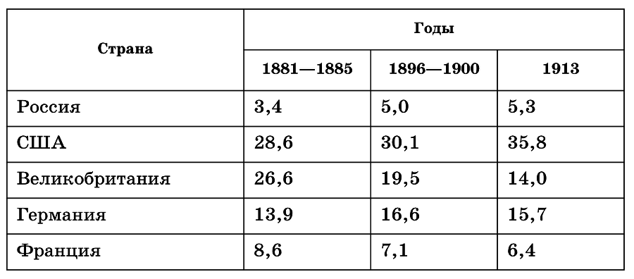 История продолжается (Проблема Тунгусского метеорита в 80-х годах) - img41a33453fc76428ca1110daed745d5e9.png