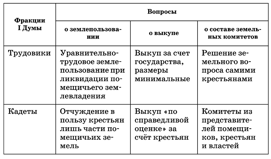 История продолжается (Проблема Тунгусского метеорита в 80-х годах) - imgf23fa4b94f3d4b54b022a3c2b8815c77.png