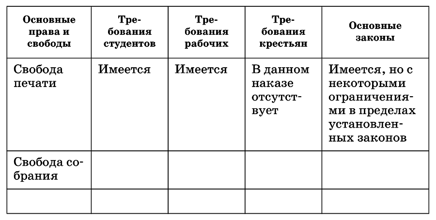 История продолжается (Проблема Тунгусского метеорита в 80-х годах) - imgfc2d1758002e46688faee7c301d24574.png