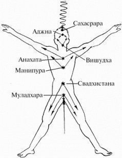 Влияние. Эта книга научит тебя программировать других - pic_17.jpg