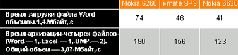 Журнал «Компьютерра» №25-26 от 12 июля 2005 года - pic_25.jpg