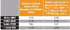 Журнал «Компьютерра» №47-48 от 20 декабря 2005 года - pic_48.jpg