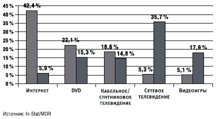 Up @ Down. Реклама: жизнь после смерти - i_004.jpg