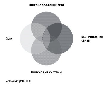 Up @ Down. Реклама: жизнь после смерти - i_005.jpg