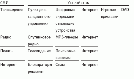 Up @ Down. Реклама: жизнь после смерти - i_006.png