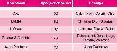 Журнал "Компьютерра" N733 - pic_17.png