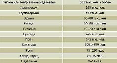 Журнал "Компьютерра" N735 - pic_13.jpg