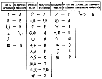 Империя – I - i054.png