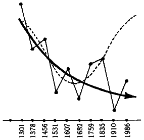 Империя – I - i101.png