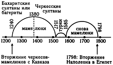 Империя – II - i070.png
