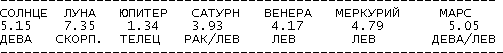 Новая Хронология Египта — II - vii_g12.png