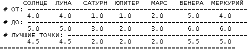 Новая Хронология Египта — II - vii_g25.png