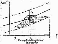 Какой сейчас век? - pic_52.jpg