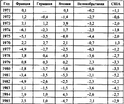 Гибель империи - i_016.png