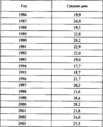Гибель империи - i_021.png