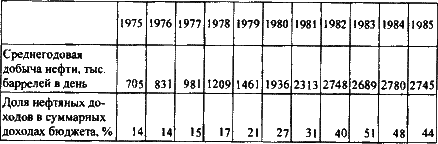 Гибель империи - i_026.png