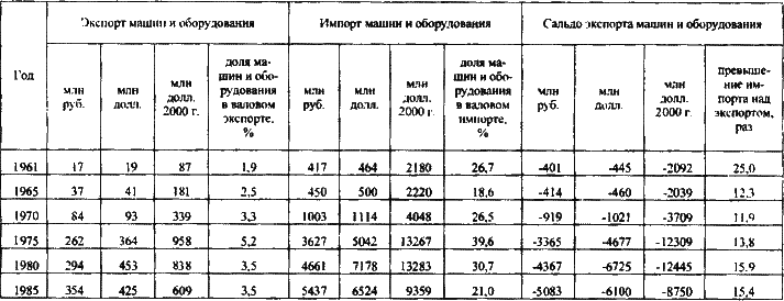 Гибель империи - i_045.png