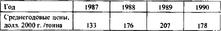 Гибель империи - i_076.png