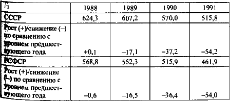 Гибель империи - i_083.png