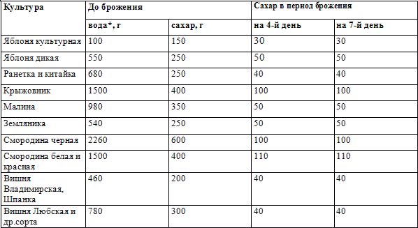 Книга о вине - i_006.png