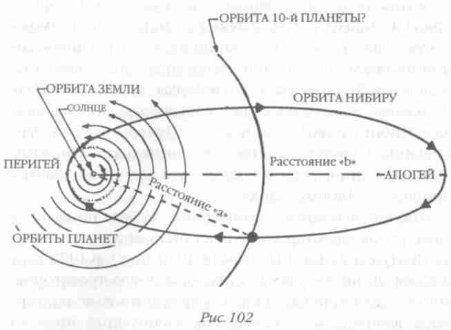 Назад в будущее. Разгадка секретного шифра Книги Бытия - i_118.jpg