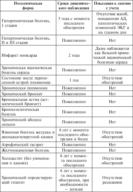 Физическое воспитание детей младшего школьного возраста - i_088.png