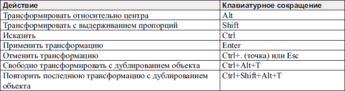 Adobe Photoshop CS3 - i_353.png