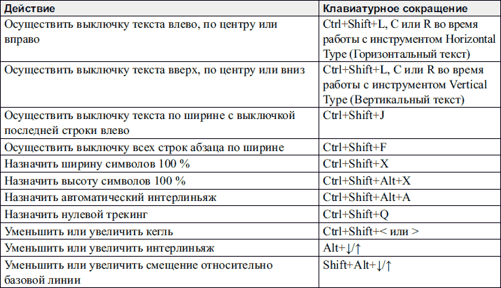 Adobe Photoshop CS3 - i_356.png