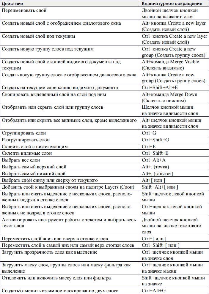 Adobe Photoshop CS3 - i_361.png