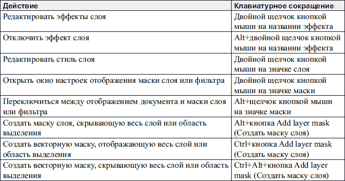 Adobe Photoshop CS3 - i_362.png