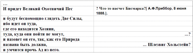 Добрые предзнаменования - table3.png