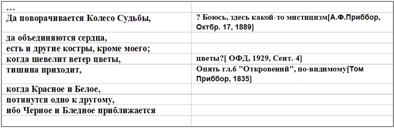 Добрые предзнаменования - table5.png